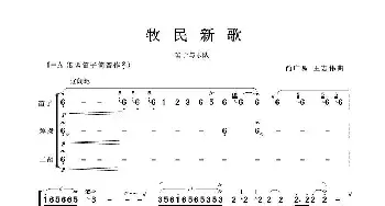 牧民新歌_歌谱投稿_词曲: 简广易 王志伟