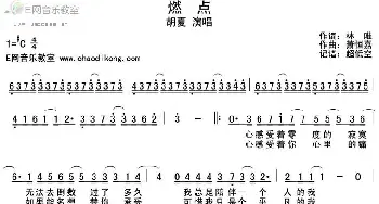 燃点_歌谱投稿_词曲:林唯 萧恒嘉