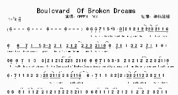 Boulevard Of Broken Dreams_歌谱投稿_词曲: