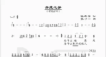 青藏之梦_歌谱投稿_词曲:任喜贵 张千一