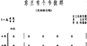 东兰有个韦拔群_合唱歌谱_词曲:易立改词 东兰壮族民歌 李延林编曲