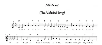 ABC Song_儿歌乐谱_词曲: