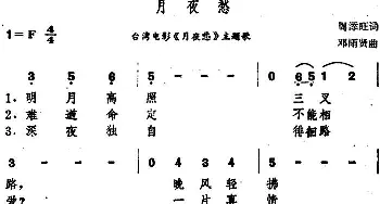 月夜愁_通俗唱法乐谱_词曲:周添旺 邓雨贤