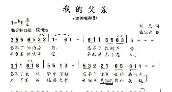 我的父亲_美声唱法乐谱_词曲:刘凡 孟庆云