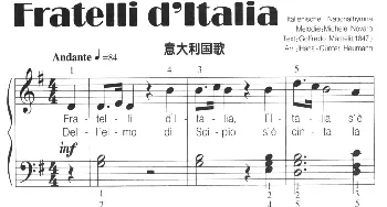 Fratelli d'ltalia(意大利)_外国歌谱_词曲: