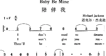Baby Be Mine 陪伴我_外国歌谱_词曲: 迈克尔·杰克逊