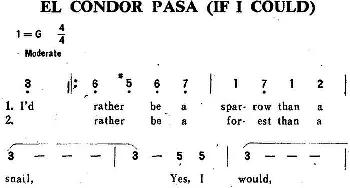 EL CONDOR PASA_外国歌谱_词曲: