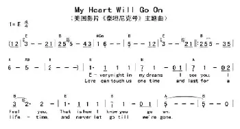 My Heart Will Go No_外国歌谱_词曲: