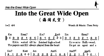 Into the Great Wide Open_外国歌谱_词曲: