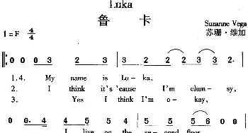 Luka 鲁卡_外国歌谱_词曲: 苏珊·维加