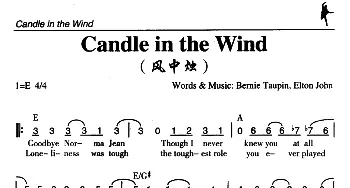 Candle in the Wind_外国歌谱_词曲: