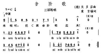 音阶歌_外国歌谱_词曲:裴言