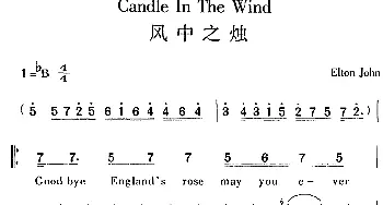 Candle In The Wind 风中之烛_外国歌谱_词曲: Elton John