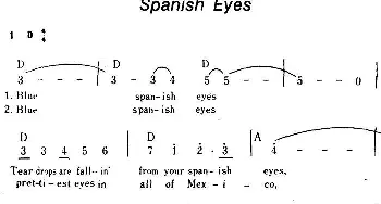 Spanish Eyes(美国)_外国歌谱_词曲: