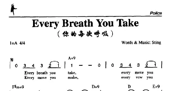 Every Breath You Take_外国歌谱_词曲: