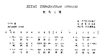 候鸟飞翔(俄罗斯)_外国歌谱_词曲:米·伊萨科夫斯基 玛·布朗介尔  刘宾雁 许代耀 译配