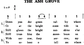 THE ASH GROVE(英国)_外国歌谱_词曲: