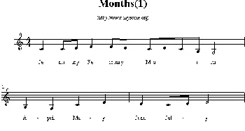 Months_外国歌谱_词曲: