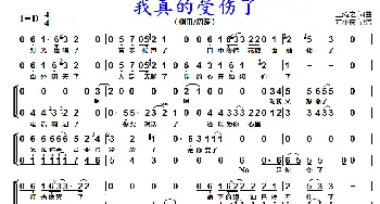 我真的受伤了_歌谱投稿_词曲:王菀之 王菀之