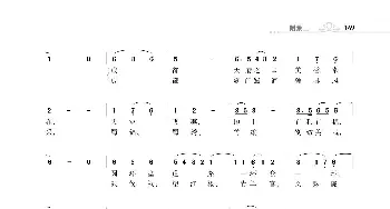 成都颂歌_歌谱投稿_词曲:朱国鑫 朱国鑫