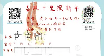 《春风十里报新年》吉他曲谱_歌谱投稿_词曲: