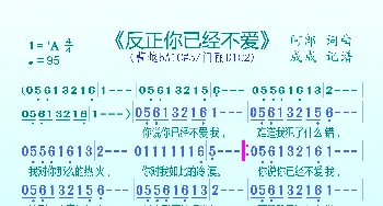 反正你已经不爱我_歌谱投稿_词曲:阿郎 阿郎