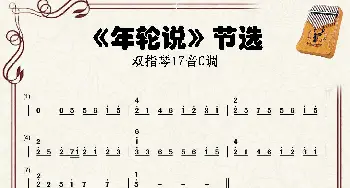 年轮说_歌谱投稿_词曲:吴青峰 郑宇界