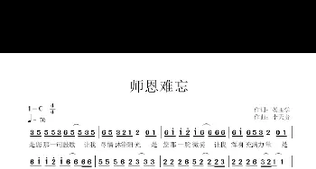 师恩难忘_歌谱投稿_词曲:晏玉学 李天贵