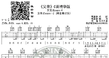 《父亲》吉他谱C调精华版 裤子兄弟 高音教编配 猴哥吉他教学_歌谱投稿_词曲: