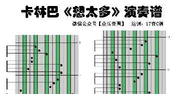 想太多_歌谱投稿_词曲:林燕岑 Jae Chong和李玖哲