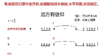 远方有信仰_歌谱投稿_词曲:海来阿木 海来阿木