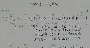 《红姻缘·人民英雄》_歌谱投稿_词曲:魏炽岗 魏炽岗