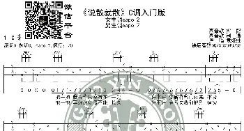 袁维娅《说散就散》吉他谱C调入门版 猴哥吉他教学 高音教编配_歌谱投稿_词曲: