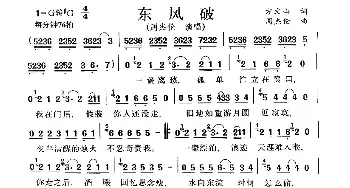 东风破_歌谱投稿_词曲:方文山 周杰伦