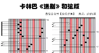 送别_歌谱投稿_词曲: