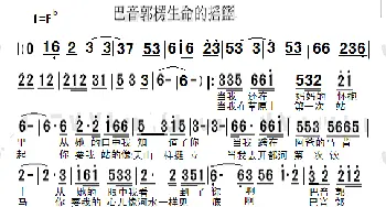巴音郭楞生命的摇篮_歌谱投稿_词曲: