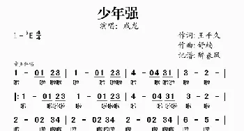 少年强_歌谱投稿_词曲:王久平 舒楠