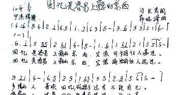 回忆是容易上瘾的东西_歌谱投稿_词曲:刁长育 郭瑞峰