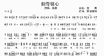 刻骨铭心_歌谱投稿_词曲:龙奔 龙奔