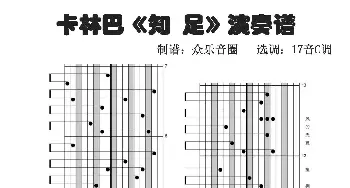 知足_歌谱投稿_词曲:陈信宏 陈信宏