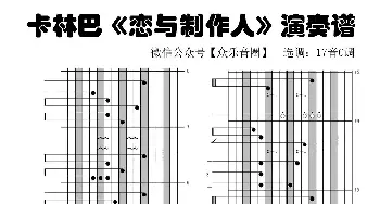 恋与制作人_歌谱投稿_词曲: