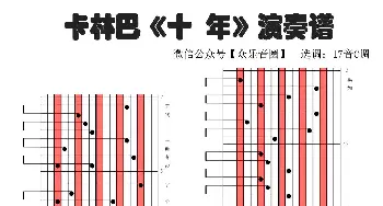 十年_歌谱投稿_词曲: