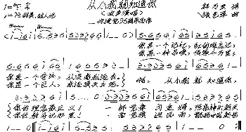 从小我就知道你_歌谱投稿_词曲:郭万里 张艺军