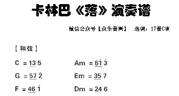 落_歌谱投稿_词曲: