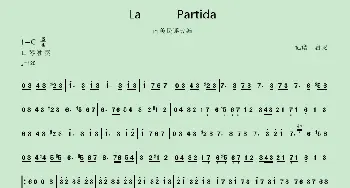 La Partida_歌谱投稿_词曲: 南美民谣改编