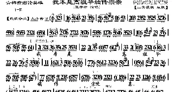 京剧谱 | 我本是高祖爷嫡传宗亲《青梅煮酒论英雄》选段 琴谱 张学津