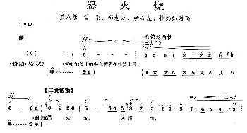 京剧谱 | 怒火烧《杜鹃山》雷刚等人唱段