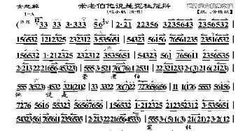 京剧谱 | 崇老伯他说是冤枉能辨《女起解》选段 琴谱 迟小秋