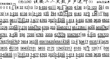 京剧谱 | 谯楼上二更鼓声声送听《荒山泪》选段 琴谱 李海燕演唱 李海燕
