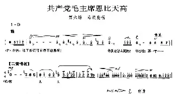 京剧谱 | 共产党毛主席恩比天高《海港》马洪亮唱段